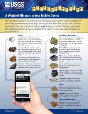 A World of Minerals in Your Mobile Device
