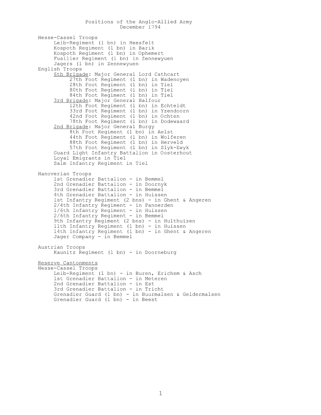 Positions, Anglo-Allied Army, December 1794