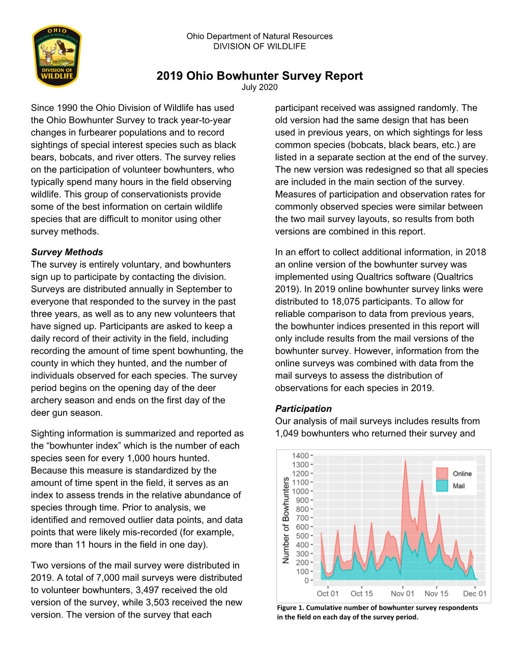 2019 Ohio Bowhunter Survey Report July 2020