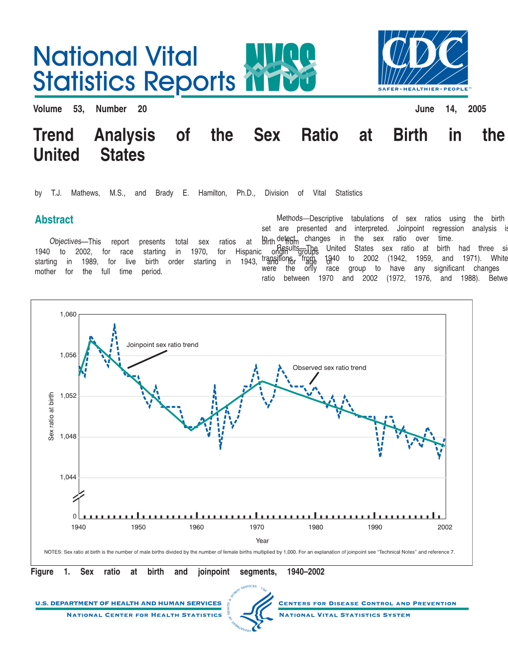 Trend Analysis of the Sex Ratio at Birth in the United States