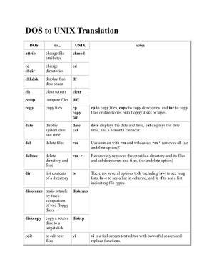 DOS to UNIX Translation