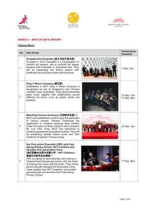 ANNEX C – BIOS of ARTS GROUPS Chinese Music No. Arts Group