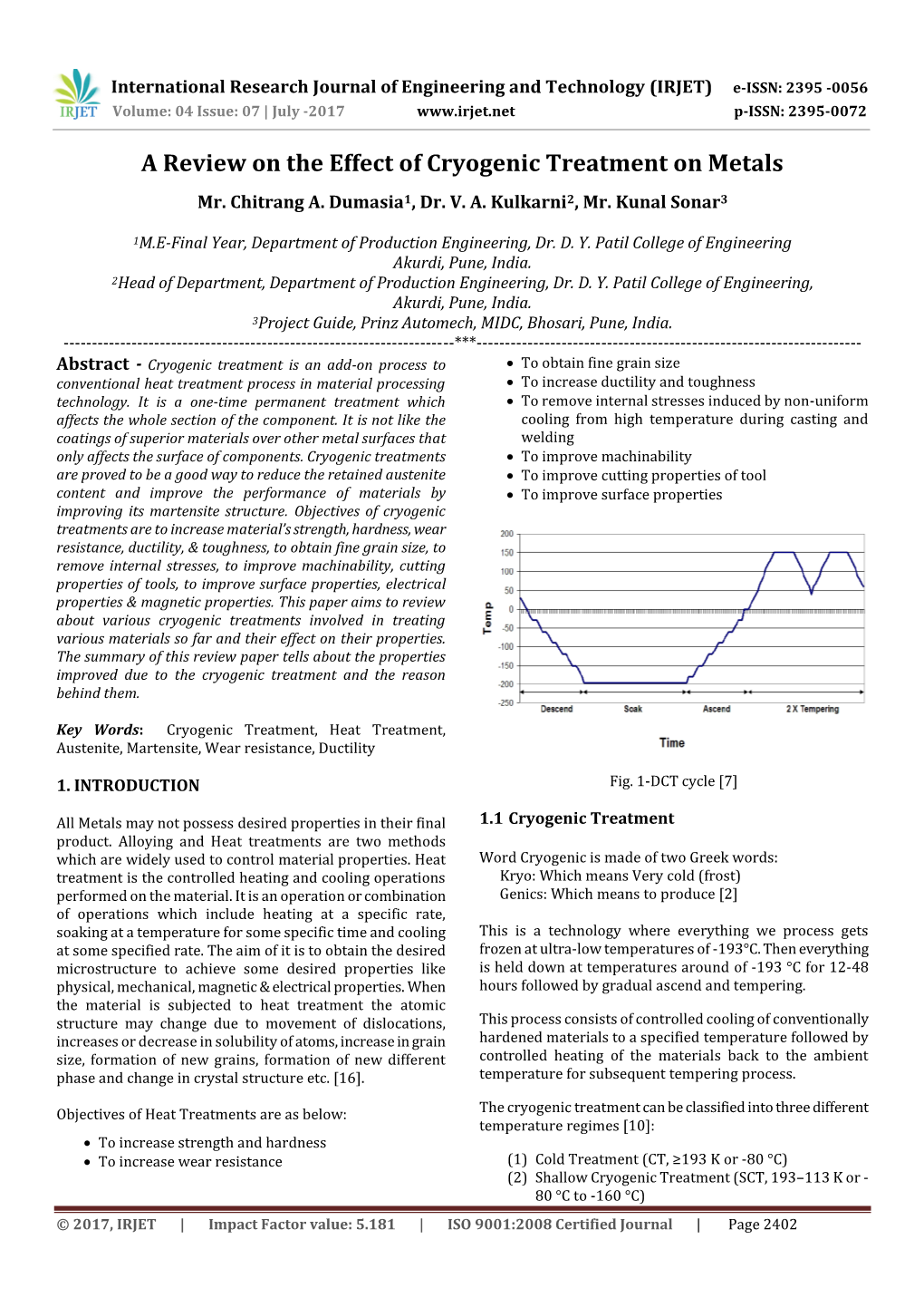 A Review on the Effect of Cryogenic Treatment on Metals Mr