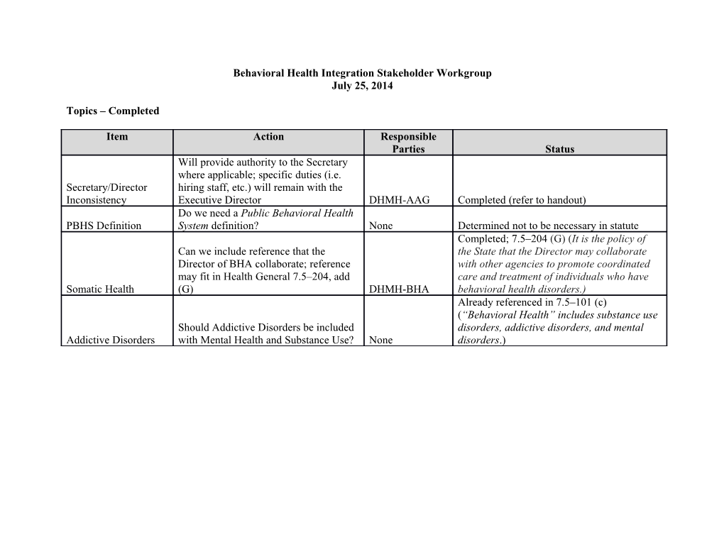 BHISW Action Plan 7/25/2014