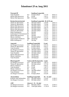Íslandsmet 25 M. Laug 2011