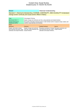 Content Area: Social Studies Grade/Course: K / ACCN: No ACCN