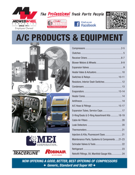 AC Products and Equipment 03/08/2021