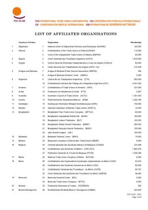 List of Affiliated Organisations