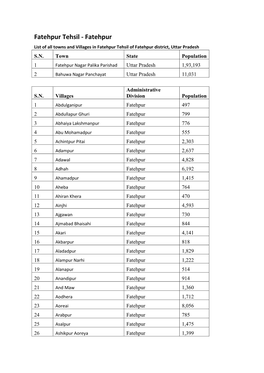 Fatehpur Tehsil - Fatehpur List of All Towns and Villages in Fatehpur Tehsil of Fatehpur District, Uttar Pradesh S.N