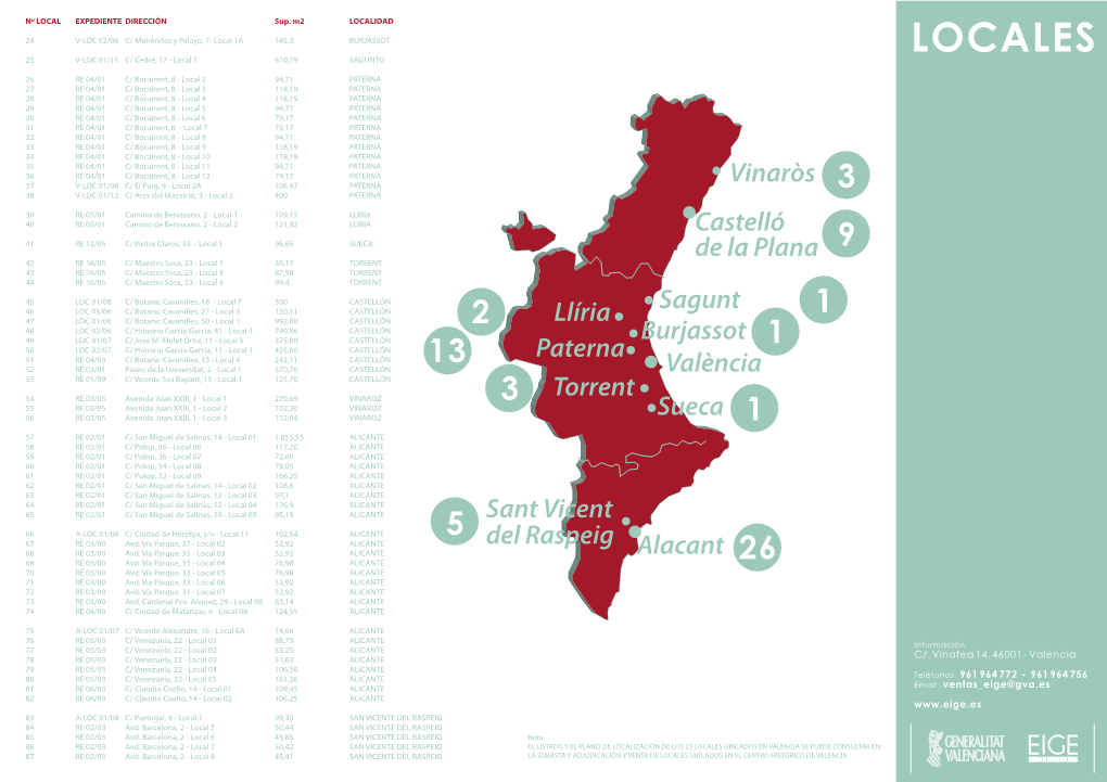 Plano Locales Generico 2016 02