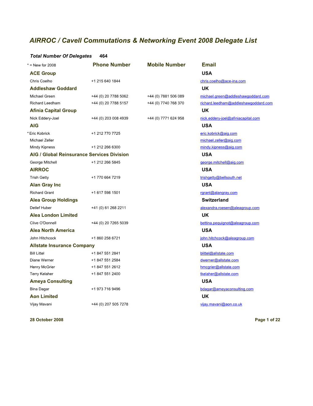 AIRROC / Cavell Commutations & Networking Event 2008 Delegate List