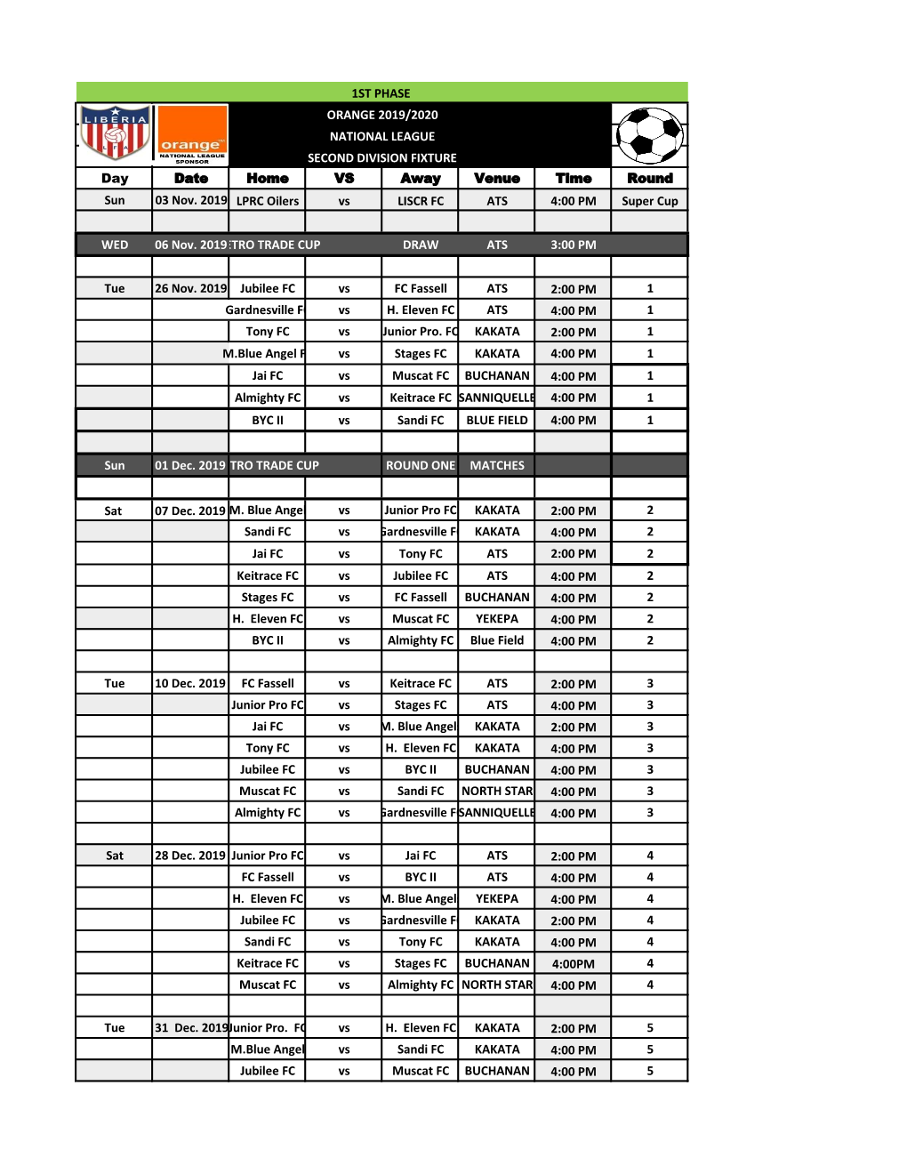 Day Date Home VS Away Venue Time Round Sun 03 Nov. 2019 LPRC Oilers Vs LISCR FC ATS 4:00 PM Super Cup