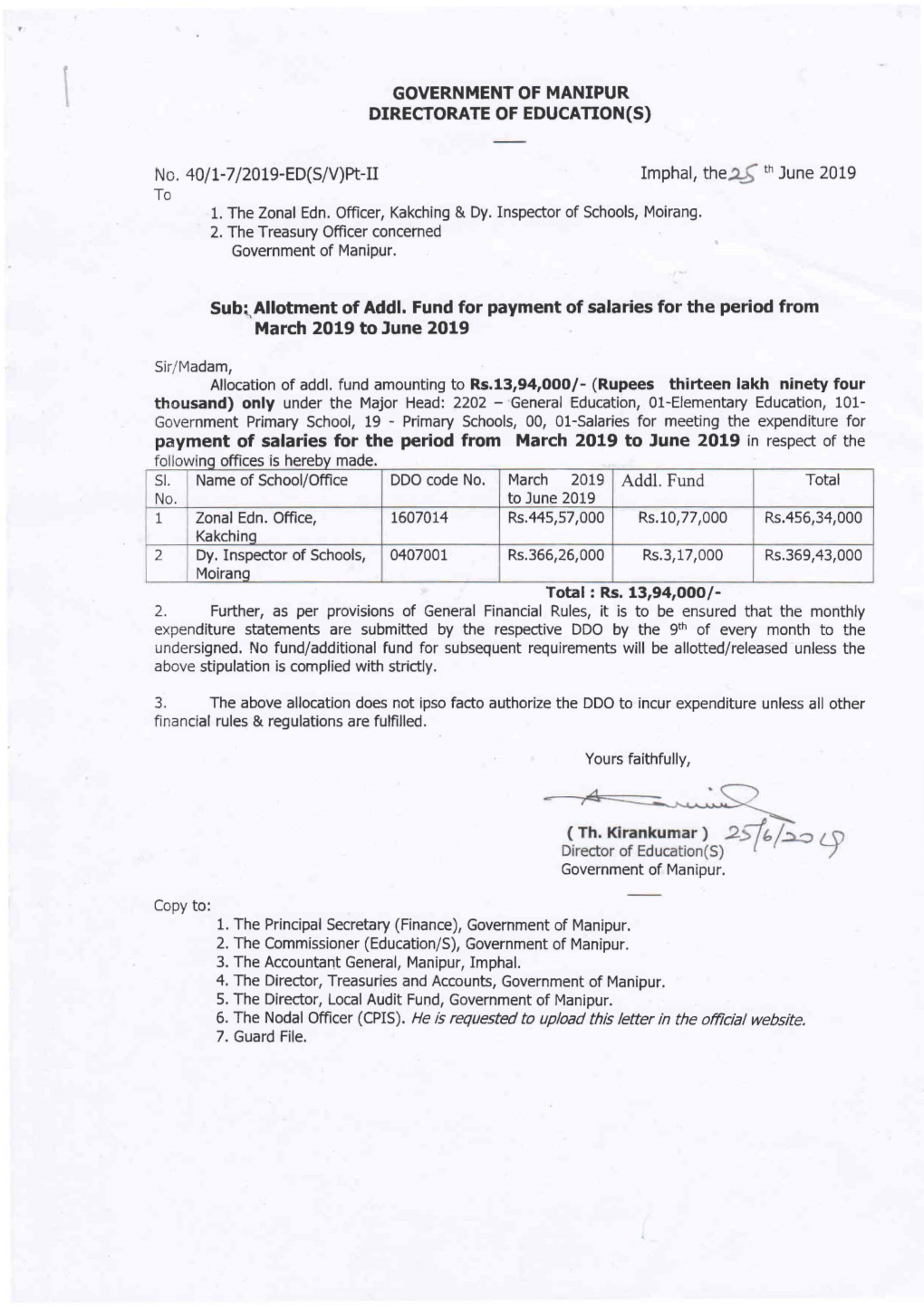 GOVERNMENT of MANIPUR DIRECTORATE of EDUCATION(S)