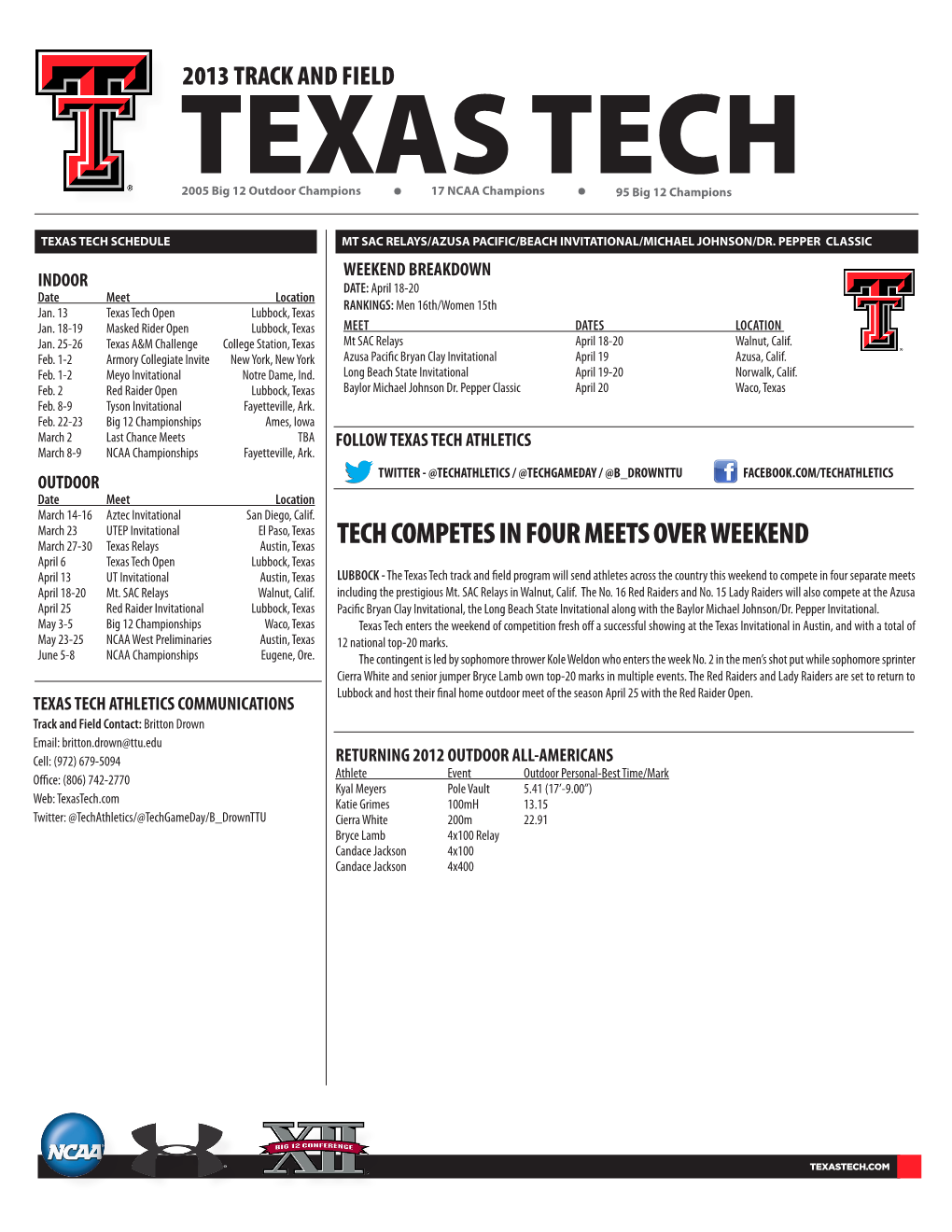 Tech Competes in Four Meets Over Weekend