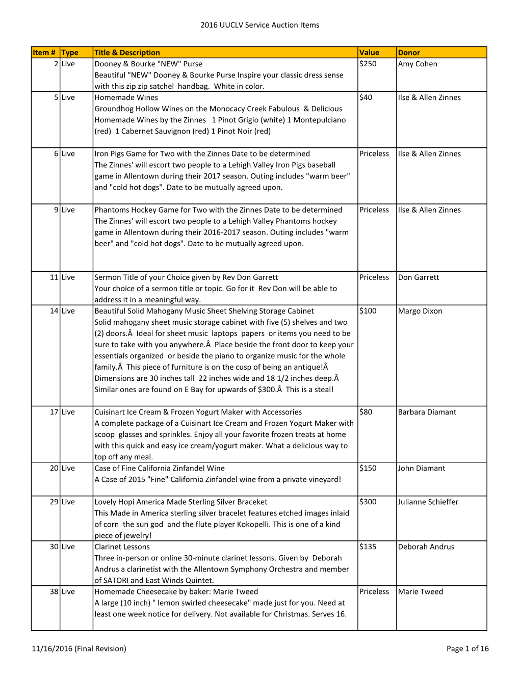 2016 UUCLV Service Auction Items Item # Type Title & Description