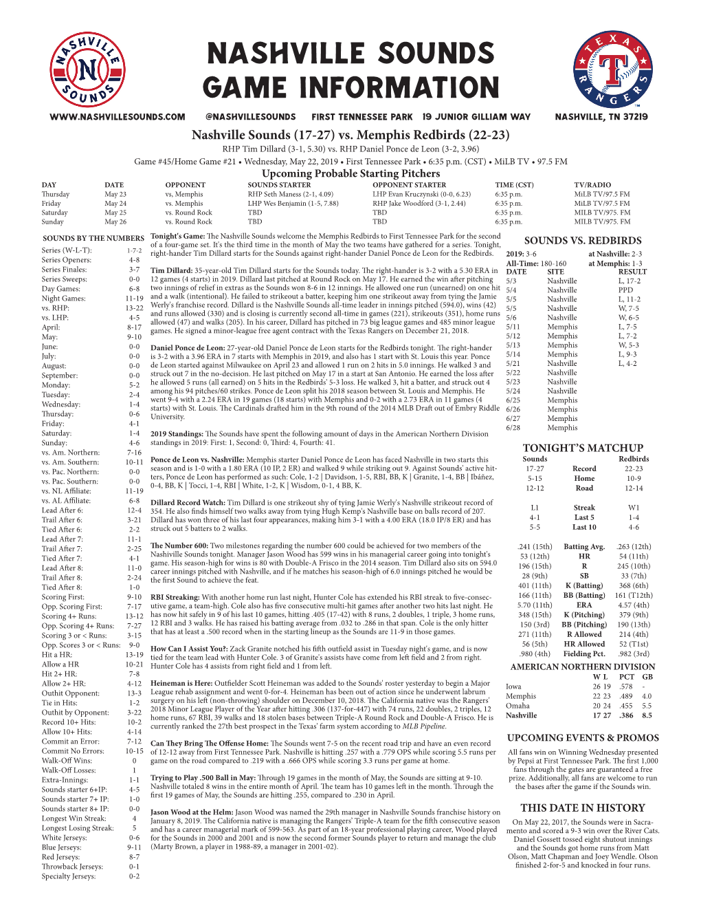 Nashville Sounds Game Information @Nashvillesounds First Tennessee Park 19 Junior Gilliam Way Nashville, TN 37219 Nashville Sounds (17-27) Vs