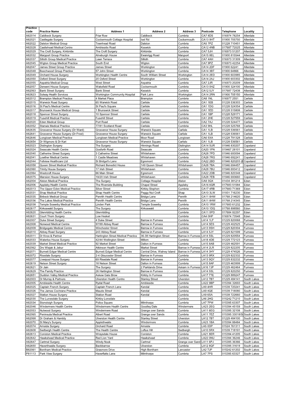 GP-Practices-In-Cumbria.Pdf