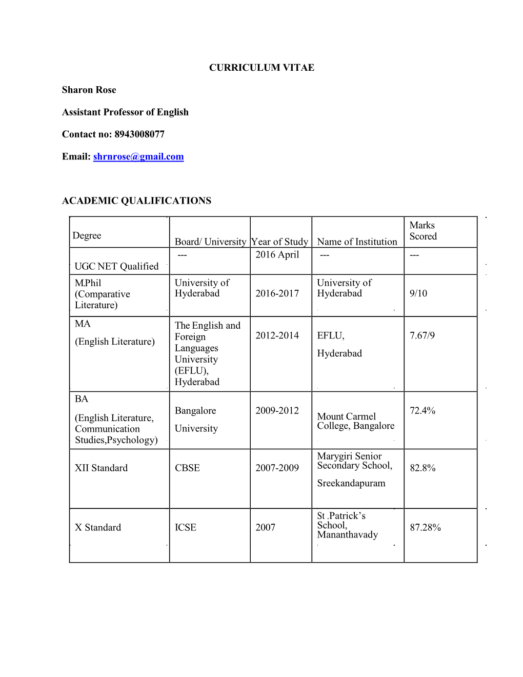 CURRICULUM VITAE Sharon Rose Assistant Professor of English Contact No