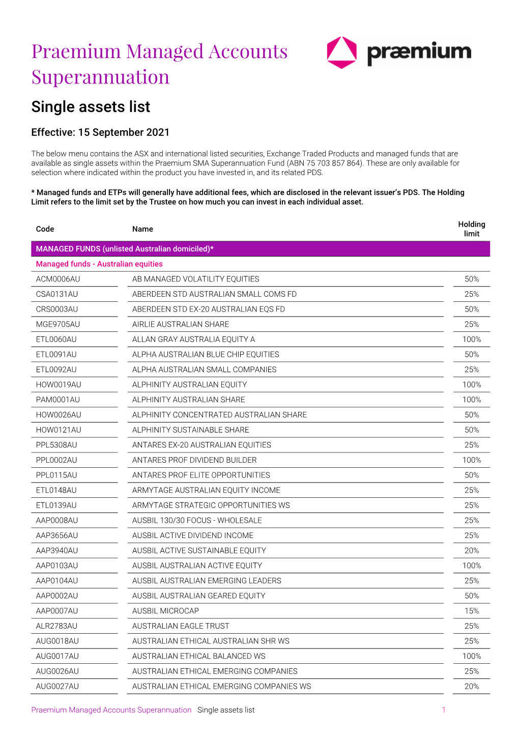 Praemium Super Single Assets List.Pdf