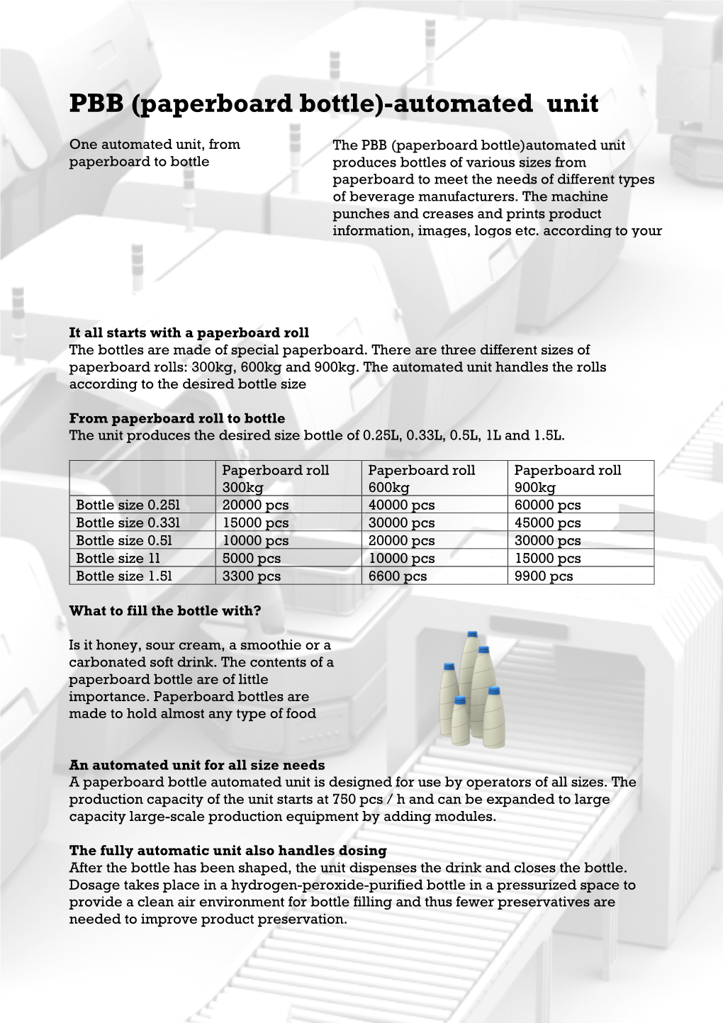 Paperboard Bottle)-Automated Unit