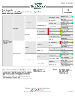 Title Contender D Based on the Cross of Pulpit/Fappiano and His Sons and Grandsons Variant = 0.44 Breeder: Town & Country Farm, Corp (KY)