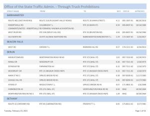 Approved No Through Truck Routes Statewide