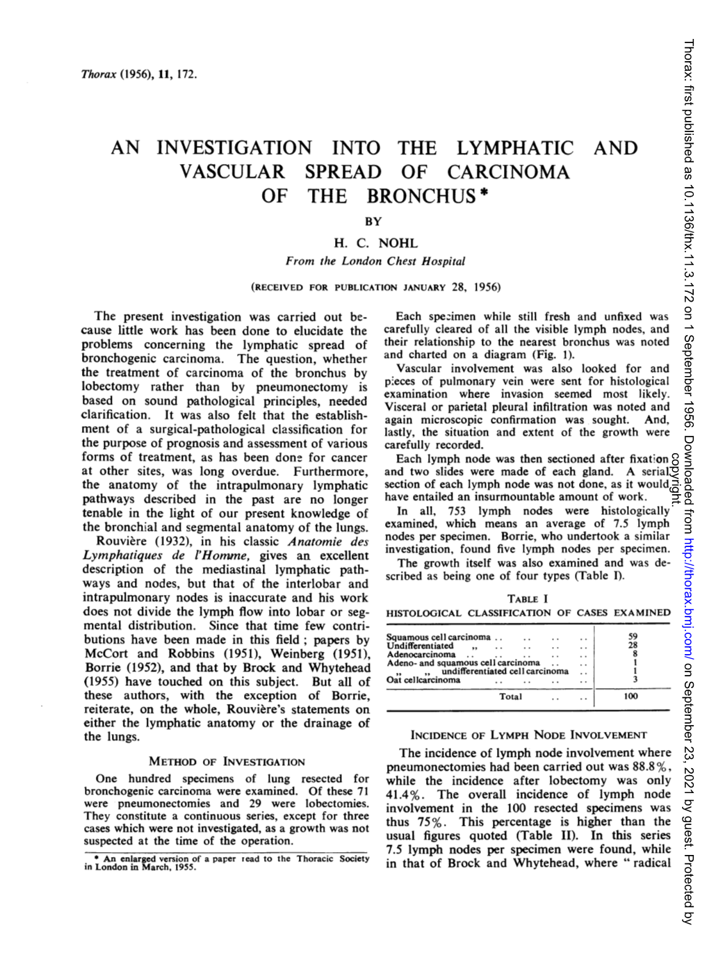 Vascular Spread of Carcinoma of the Bronchus * by H