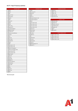 SAT TV - Popis TV Kanala Po Paketima