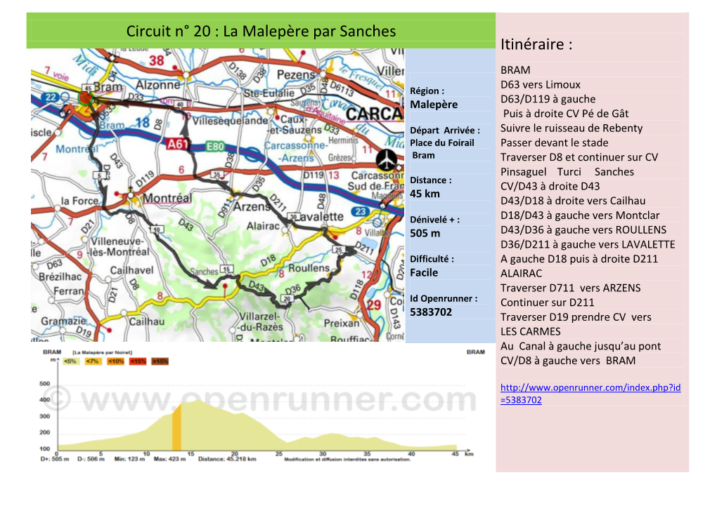 Circuit N° 20 : La Malepère Par Sanches Itinéraire