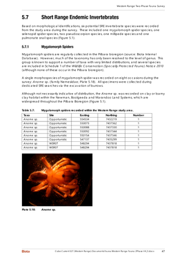 A6 11 WR Two Phase Fauna Survey (Biota 2011) Part 2.Pdf