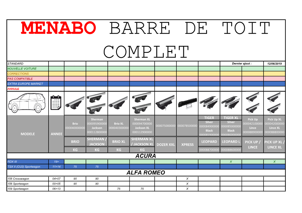 MENABO BARRE DE TOIT COMPLET STANDARD Dernier Ajout : 12/06/2019 NOUVELLE VOITURE CORRECTIONS PAS COMPATIBLE EXTRA EUROPE MARKET ANNULE