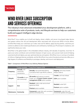 Wind River Linux Subscription and Services Offerings