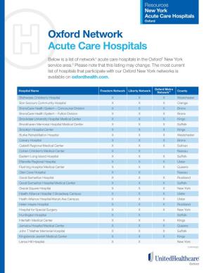 Oxford Network Acute Care Hospitals