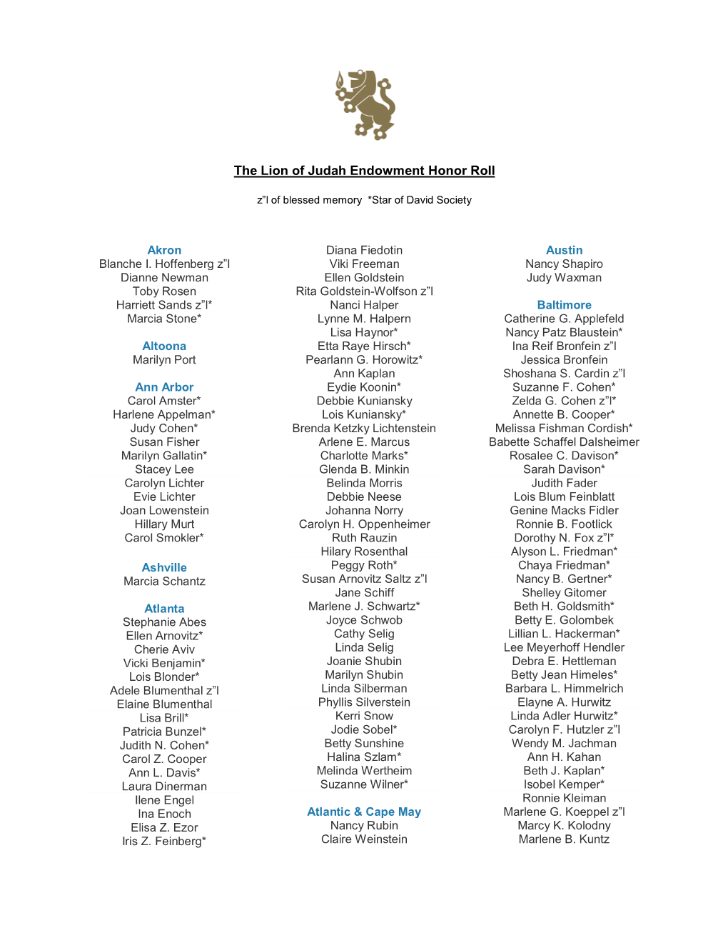 The Lion of Judah Endowment Honor Roll