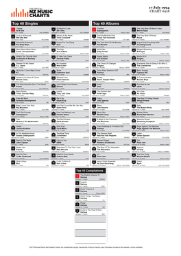 Top 40 Singles Top 40 Albums