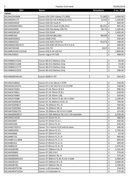 2Nd Hand List.Xlsx