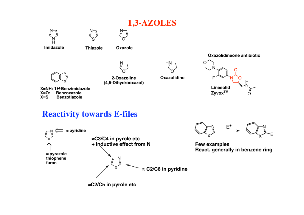 1,3-AZOLES Reactivity Towards E-Files