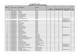 Ab25______Disponibilita' Anno Scolatico 2020/2021