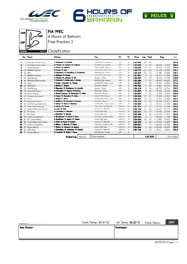 FIA WEC 6 Hours of Bahrain Free Practice 3