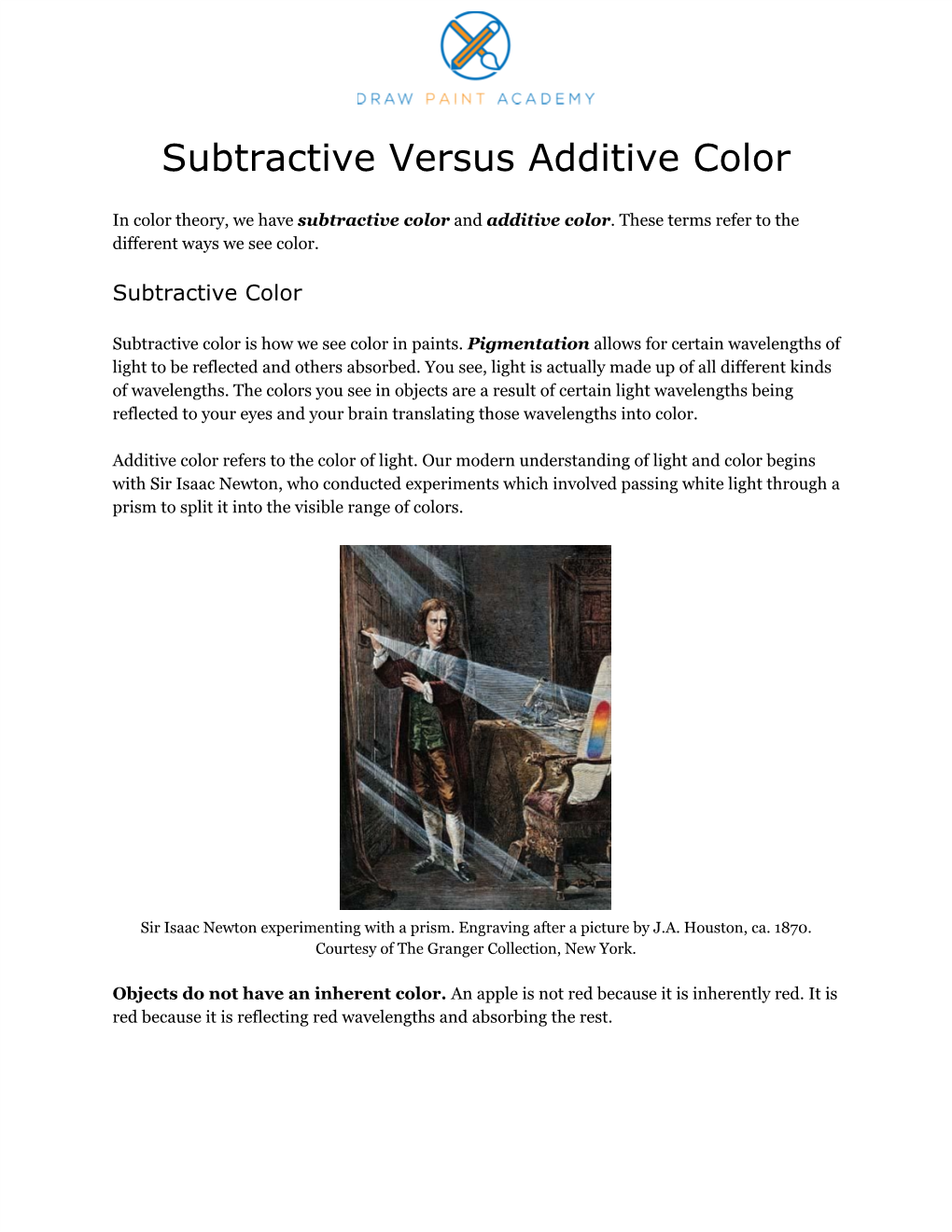 Subtractive Versus Additive Color