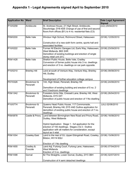 Appendix 1 - Legal Agreements Signed April to September 2010