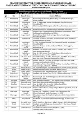 ADMISSION COMMITTEE for PROFESSIONAL UNDER GRADUATE / POSTGRADUATE MEDICAL EDUCATION COURSES (ACPUGMEC/ACPPGMEC) Government of Gujarat