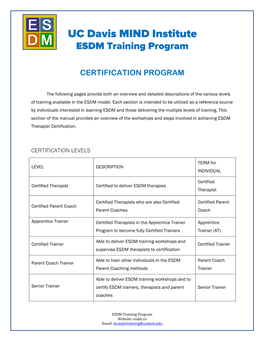 ESDM Certification