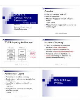 Data Link Layer Protocol