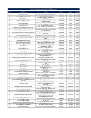 Network Hospital List Treating Covid-19