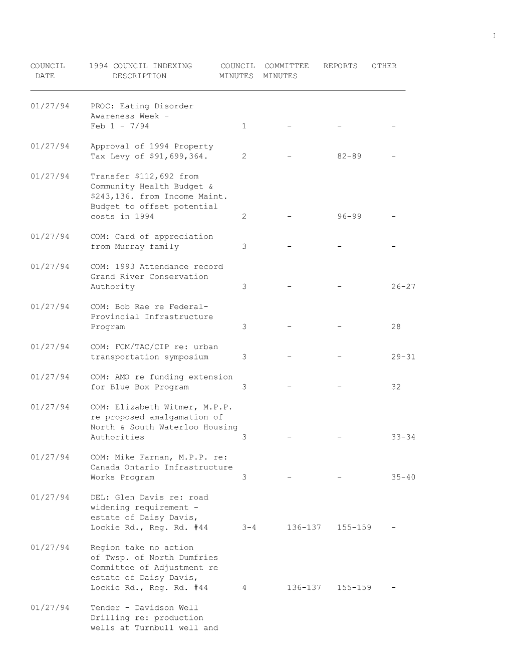 1 Council 1994 Council Indexing Council Committee