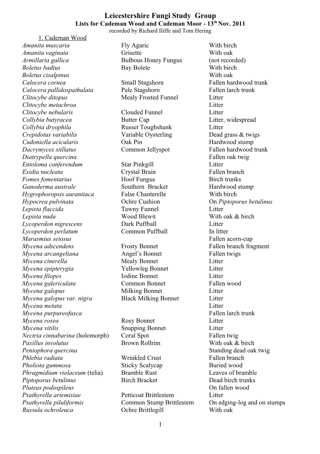 Leicestershire Fungi Study Group