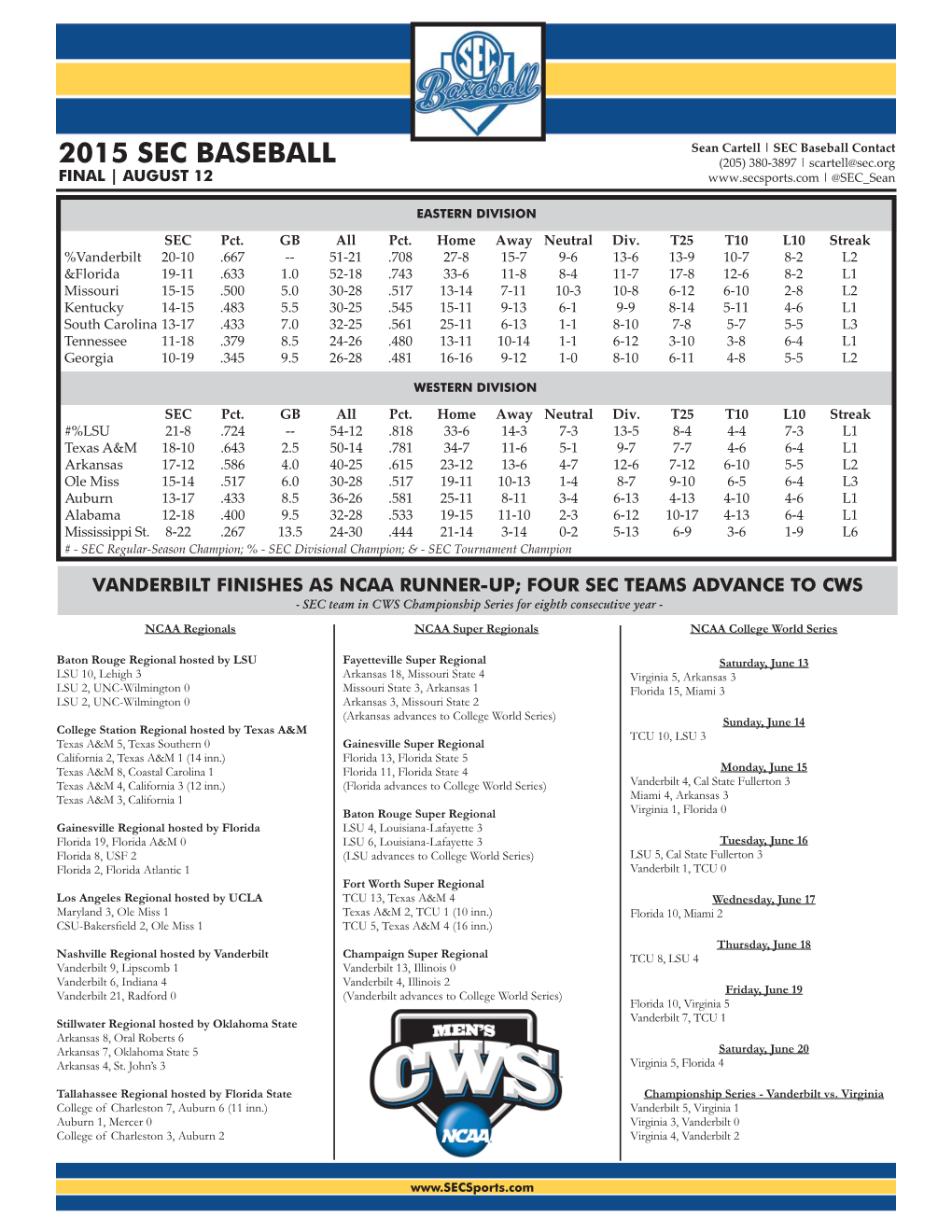 2015 SEC BASEBALL (205) 380-3897 | Scartell@Sec.Org FINAL | AUGUST 12 | @SEC Sean