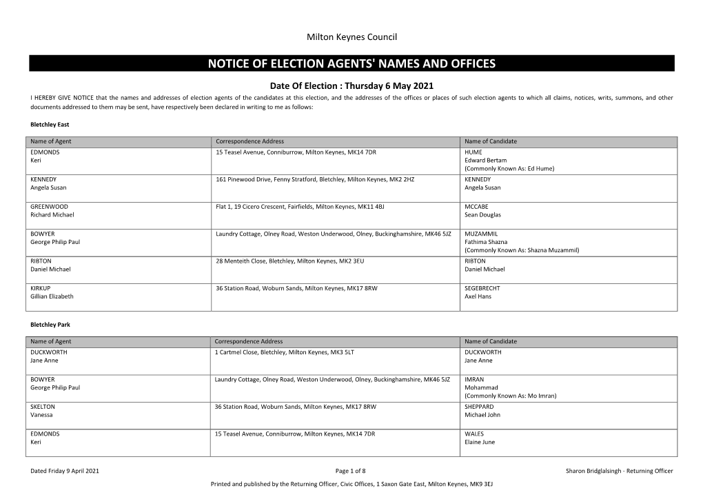 Notice of Election Agents' Names and Offices