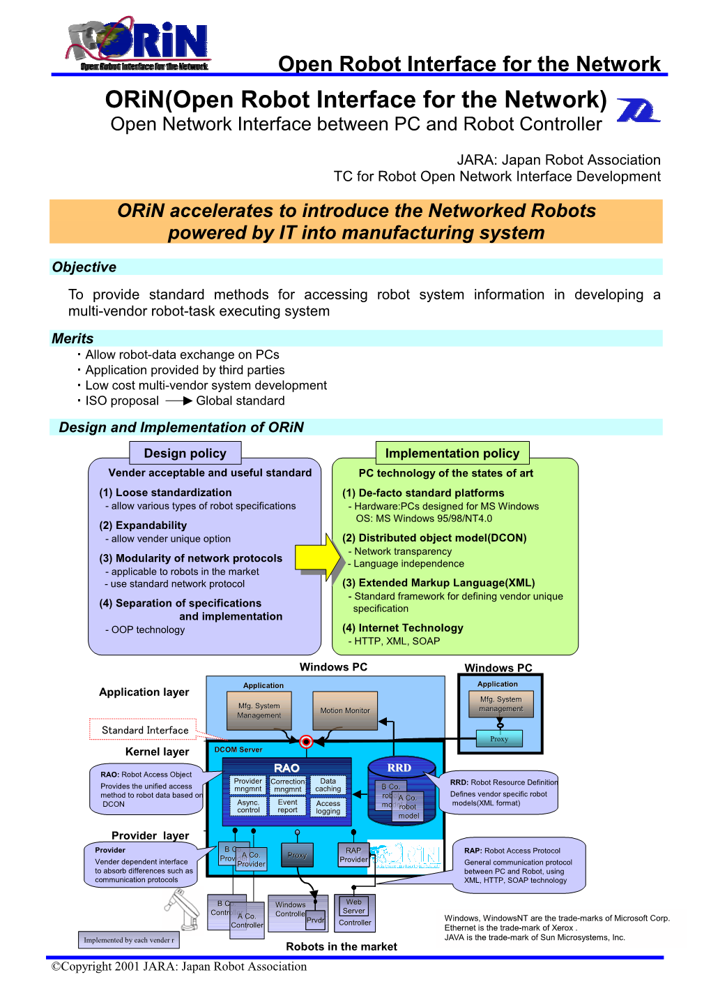 Orin(Open Robot Interface for the Network)の概要